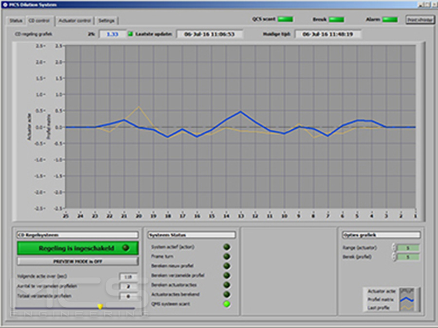 Screenshot of profile control software